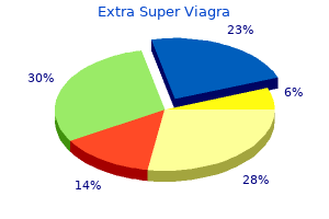 buy generic extra super viagra 200mg on line