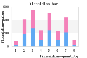 purchase tizanidine 2 mg without a prescription
