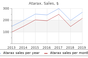 purchase genuine atarax online