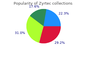 order zyrtec without a prescription