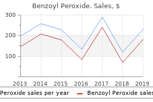 cheap 20 gr benzoyl with amex