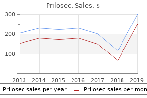purchase prilosec