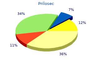 buy prilosec 20mg low cost