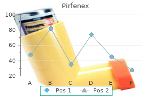 pirfenex 200mg without a prescription