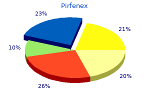 order generic pirfenex