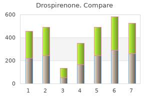 cheap 3.03 mg drospirenone amex