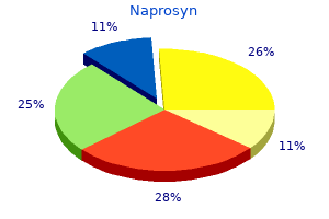 purchase discount naprosyn online
