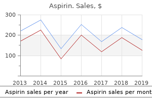 buy aspirin 100 pills on line