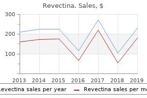 purchase revectina 3 mg without a prescription