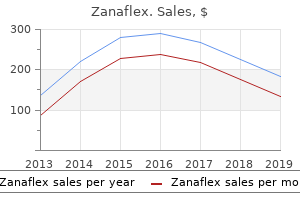 purchase 2mg zanaflex visa