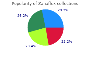 buy zanaflex 2mg amex
