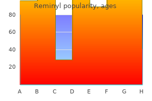 generic reminyl 4mg mastercard
