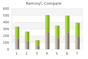 cheap 8 mg reminyl mastercard